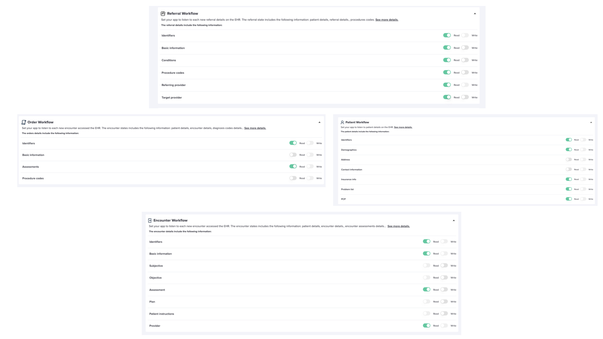 resource permissions