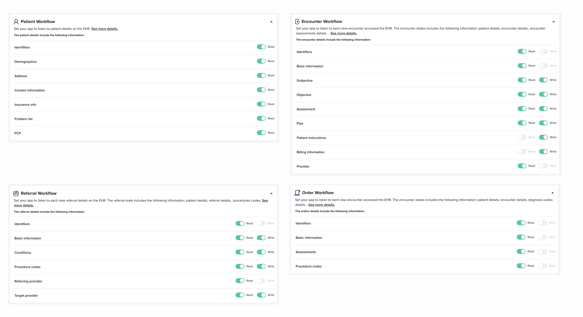 resource permissions read