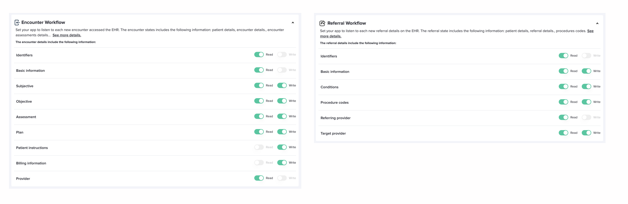 resource permissions write